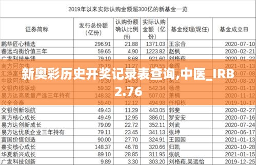 新奥彩历史开奖记录表查询,中医_IRB2.76