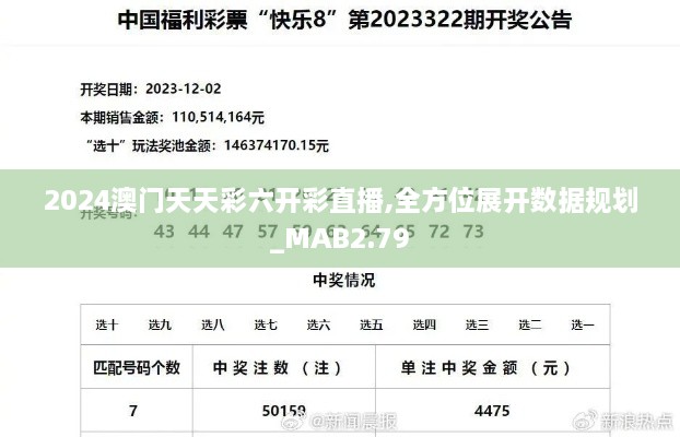 2024澳门天天彩六开彩直播,全方位展开数据规划_MAB2.79