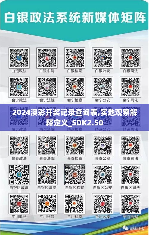 2024澳彩开奖记录查询表,实地观察解释定义_SDK2.50