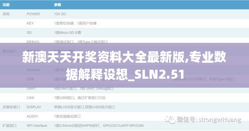 新澳天天开奖资料大全最新版,专业数据解释设想_SLN2.51