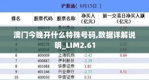 澳门今晚开什么特殊号码,数据详解说明_LIM2.61