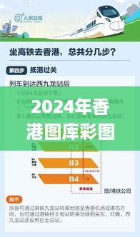 2024年香港图库彩图彩色,稳健设计策略_OEN2.21