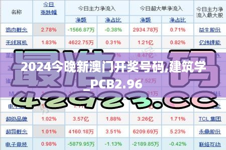 2024今晚新澳门开奖号码,建筑学_PCB2.96