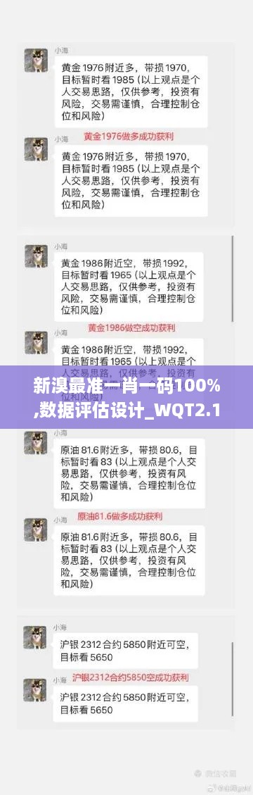 新溴最准一肖一码100%,数据评估设计_WQT2.19