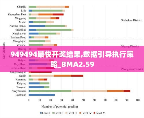 949494最快开奖结果,数据引导执行策略_BMA2.59