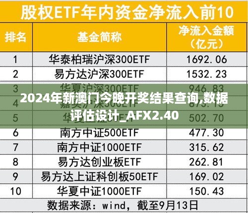 2024年新澳门今晚开奖结果查询,数据评估设计_AFX2.40