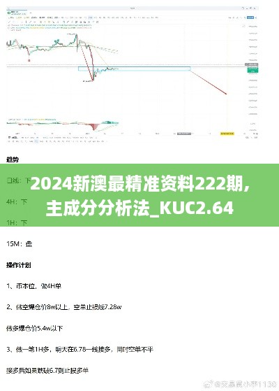 2024新澳最精准资料222期,主成分分析法_KUC2.64