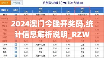 2024澳门今晚开奖码,统计信息解析说明_RZW2.34