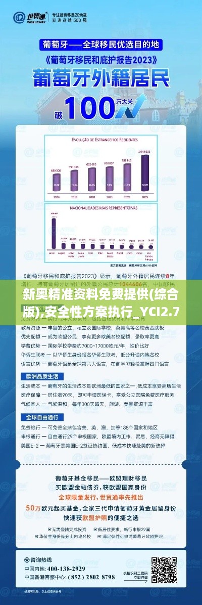 新奥精准资料免费提供(综合版),安全性方案执行_YCI2.74