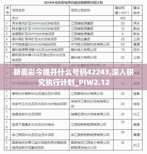 新奥彩今晚开什么号码42243,深入研究执行计划_PIW2.12