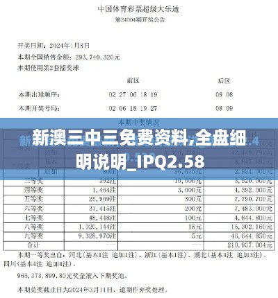 新澳三中三免费资料,全盘细明说明_IPQ2.58