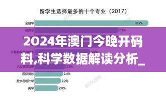 2O24年澳门今晚开码料,科学数据解读分析_DWC2.55