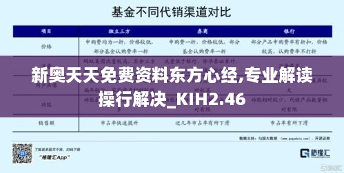 新奥天天免费资料东方心经,专业解读操行解决_KIH2.46