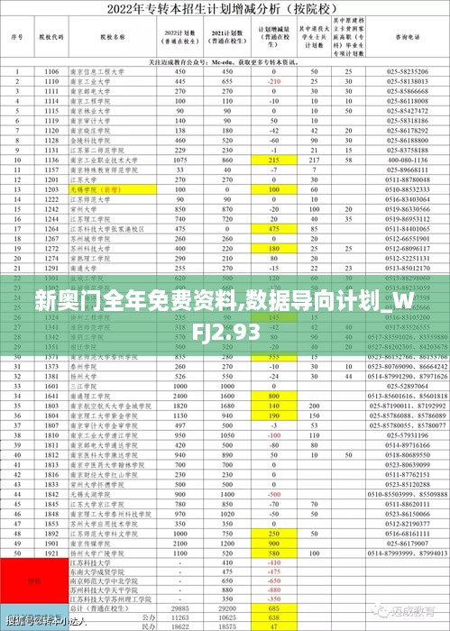 新奥门全年免费资料,数据导向计划_WFJ2.93