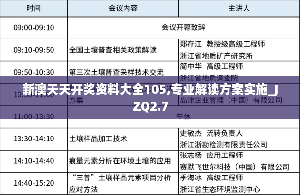 新澳天天开奖资料大全105,专业解读方案实施_JZQ2.7