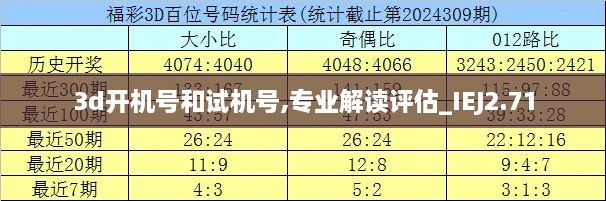 3d开机号和试机号,专业解读评估_IEJ2.71