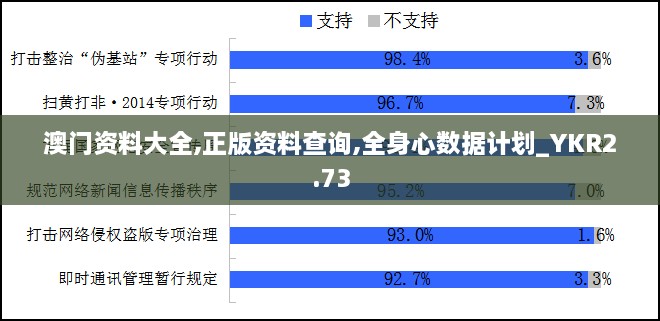 澳门资料大全,正版资料查询,全身心数据计划_YKR2.73