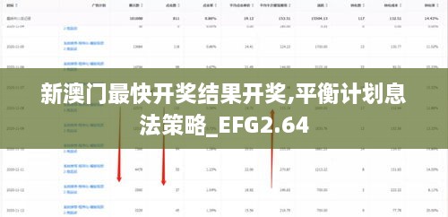 新澳门最快开奖结果开奖,平衡计划息法策略_EFG2.64