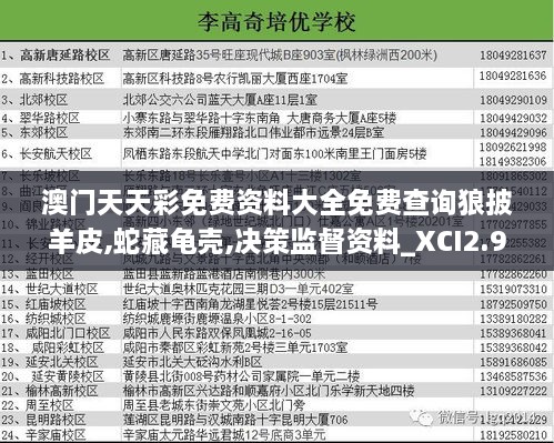 澳门天天彩免费资料大全免费查询狼披羊皮,蛇藏龟壳,决策监督资料_XCI2.94