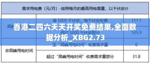 香港二四六天天开奖免费结果,全面数据分析_XBG2.73