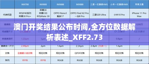 澳门开奖结果公布时间,全方位数据解析表述_XFF2.73