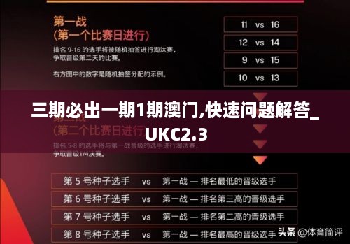 三期必出一期1期澳门,快速问题解答_UKC2.3