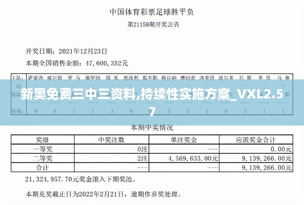 新奥免费三中三资料,持续性实施方案_VXL2.57