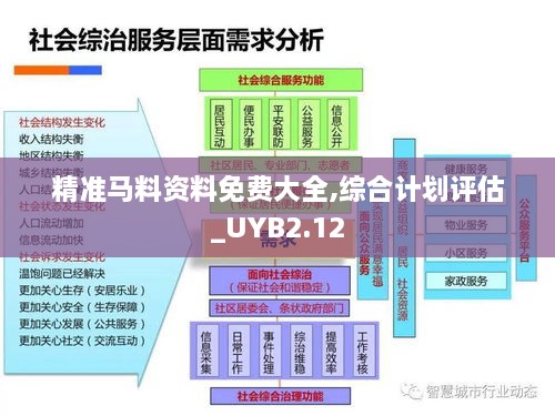 精准马料资料免费大全,综合计划评估_UYB2.12