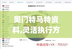 奥门特马特资料,灵活执行方案_VWF2.78