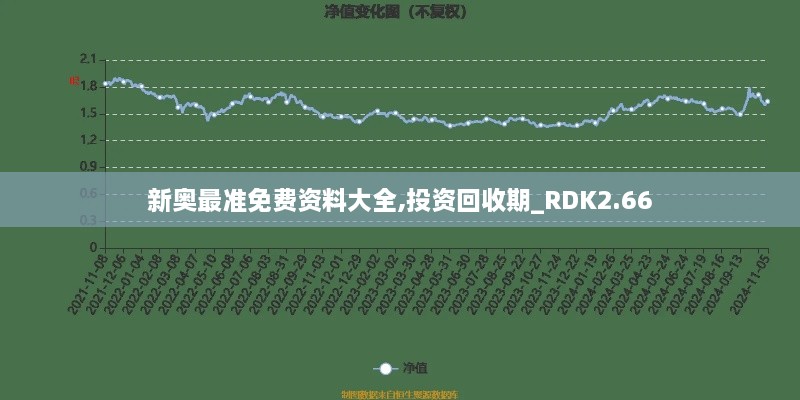 新奥最准免费资料大全,投资回收期_RDK2.66