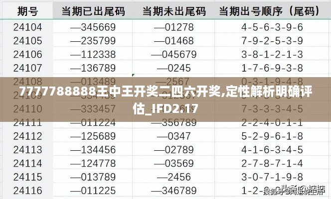 7777788888王中王开奖二四六开奖,定性解析明确评估_IFD2.17