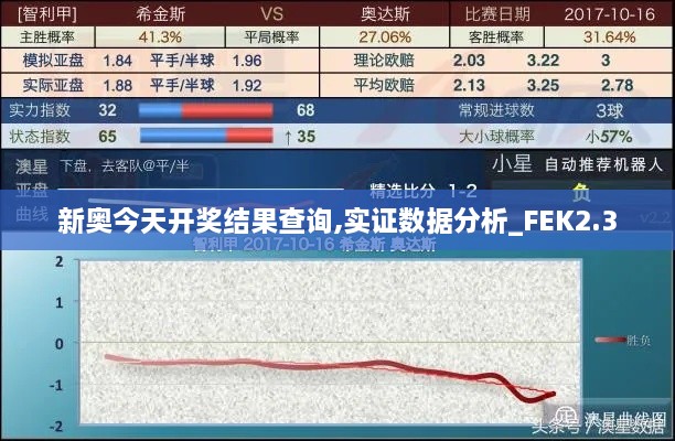 新奥今天开奖结果查询,实证数据分析_FEK2.3