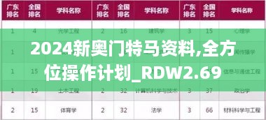 2024新奥门特马资料,全方位操作计划_RDW2.69