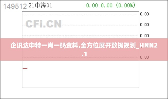 企讯达中特一肖一码资料,全方位展开数据规划_HNN2.1