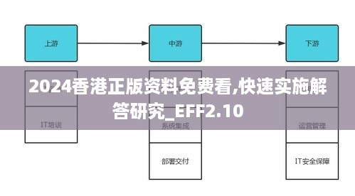 2024香港正版资料免费看,快速实施解答研究_EFF2.10