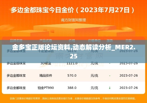 金多宝正版论坛资料,动态解读分析_MER2.25