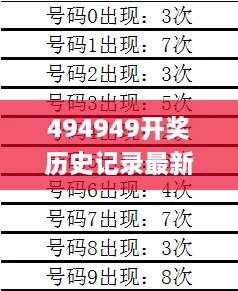 494949开奖历史记录最新开奖记录,最新数据挖解释明_WUH2.68