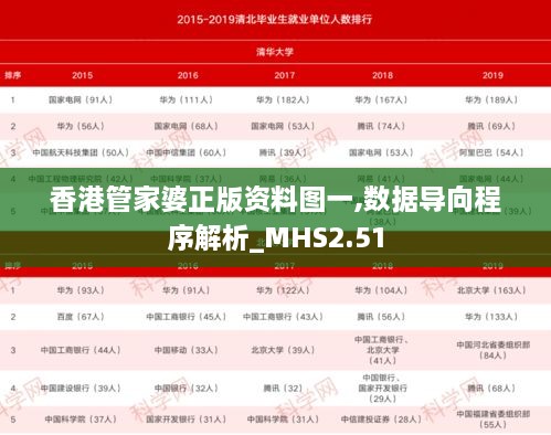 香港管家婆正版资料图一,数据导向程序解析_MHS2.51