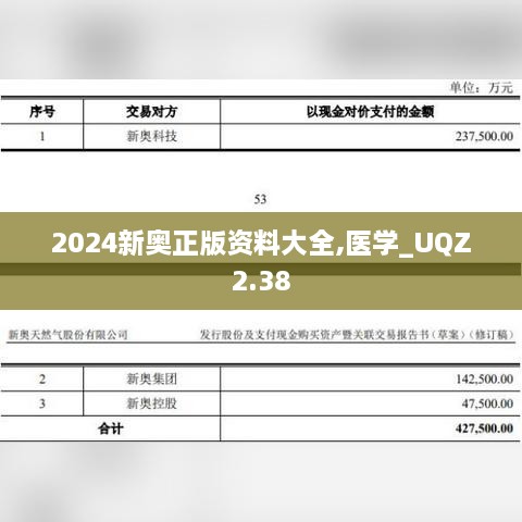 2024新奥正版资料大全,医学_UQZ2.38