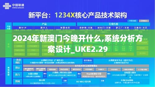 2024年新澳门今晚开什么,系统分析方案设计_UKE2.29