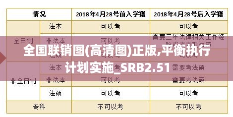 全国联销图(高清图)正版,平衡执行计划实施_SRB2.51