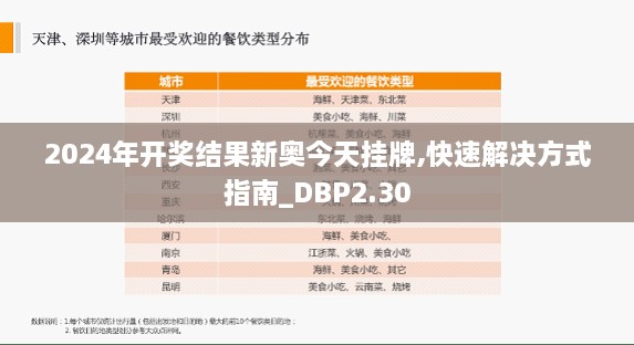 2024年开奖结果新奥今天挂牌,快速解决方式指南_DBP2.30