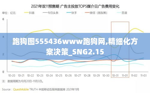 跑狗图555436www跑狗网,精细化方案决策_SNG2.15