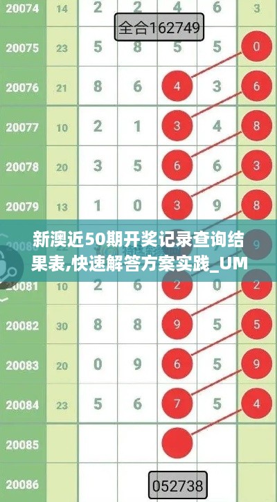 新澳近50期开奖记录查询结果表,快速解答方案实践_UMX2.36