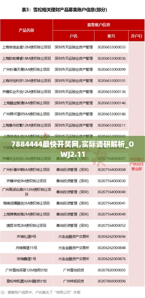 7884444最快开奖网,实际调研解析_OWJ2.11