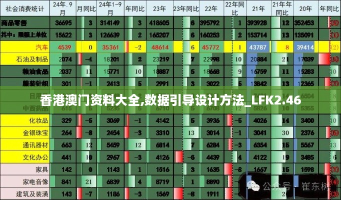 香港澳门资料大全,数据引导设计方法_LFK2.46