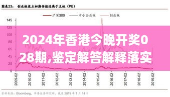 2024年香港今晚开奖028期,鉴定解答解释落实_晴朗版UHD3.44