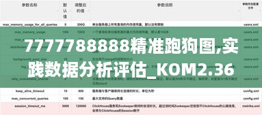 7777788888精准跑狗图,实践数据分析评估_KOM2.36