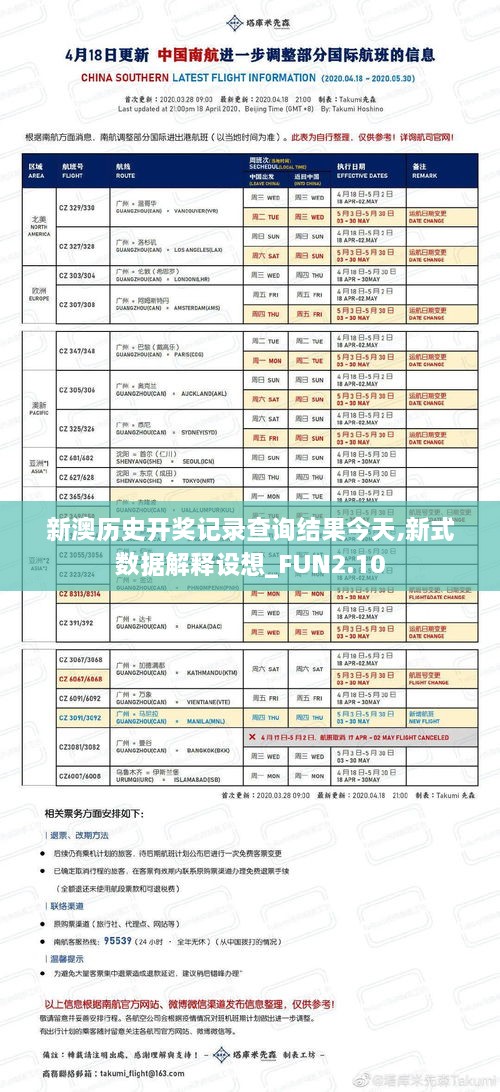 新澳历史开奖记录查询结果今天,新式数据解释设想_FUN2.10