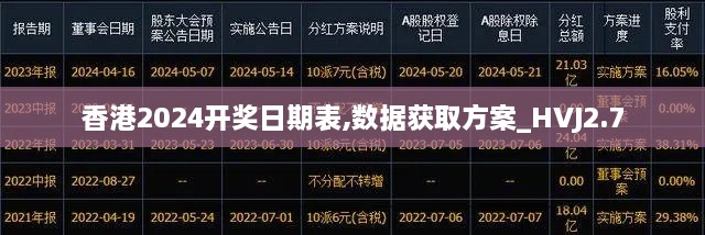 香港2024开奖日期表,数据获取方案_HVJ2.7